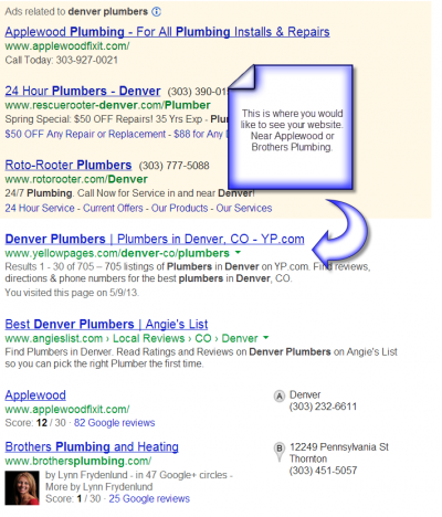 Search engine results for Denver Plumbers